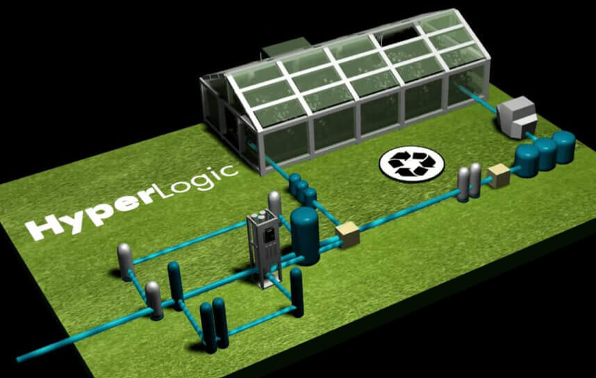 Hydroponic System