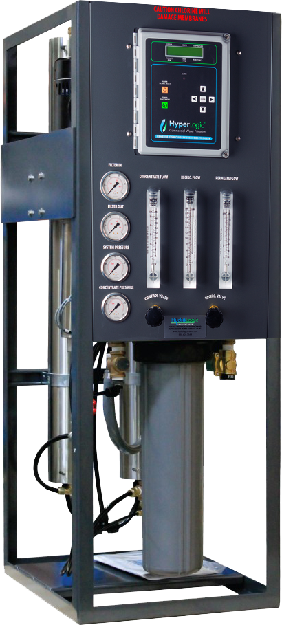 hyperlogic ro system
