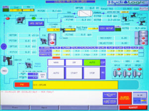 Programmable Logic Controller