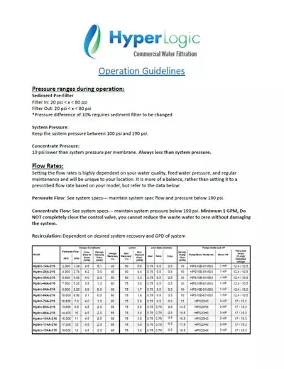 General recommendations on how to operate the HyperLogic system.